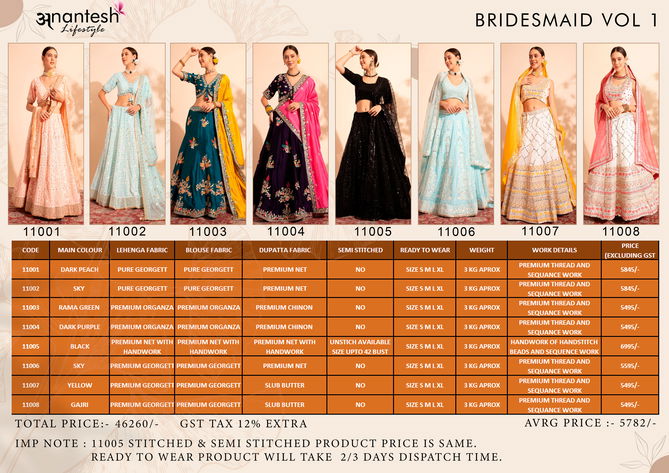 Bridesmaid Vol 1 By Anantesh Fancy Embroidered Party Wear Lehenga Choli Wholesale Online